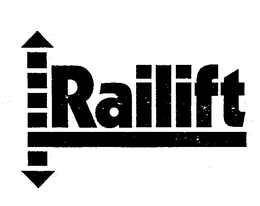 RAILIFT trademark
