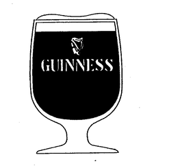GUINNESS trademark