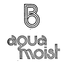 B AQUA MOIST trademark