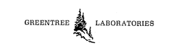 GREENTREE LABORATORIES trademark