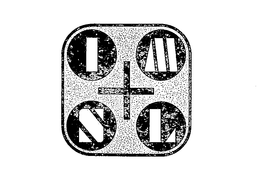 IMSL trademark