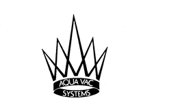 AQUA VAC SYSTEMS trademark