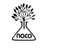 NACA trademark