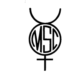 MSC trademark
