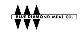 BLUE DIAMOND MEAT CO. trademark