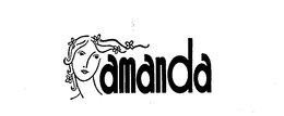 AMANDA trademark