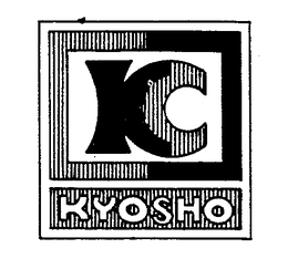 KYOSHO trademark