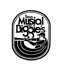 STAN MUSIAL & BIGGIES trademark