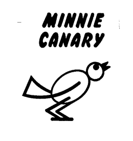 MINNIE CANARY trademark