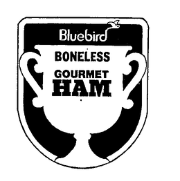 BLUEBIRD GOURMET HAM trademark