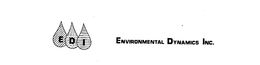 EDI ENVIRONMENTAL DYNAMICS INC. trademark