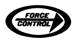 FORCE CONTROL trademark