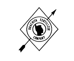 OUACHITA FERTILIZER COMPANY trademark