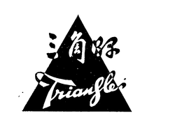 TRIANGLE trademark