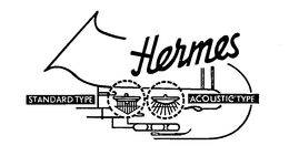 HERMES STANDARD TYPE ACOUSTIC TYPE trademark