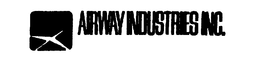 AIRWAY INDUSTRIES INC. trademark