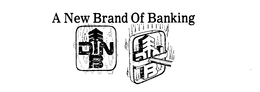 A NEW BRAND OF BANKING trademark
