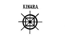 KINARA trademark