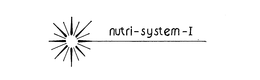 NUTRI-SYSTEM-I trademark