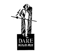 DARE MINUTE-MAN trademark