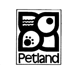 PETLAND trademark