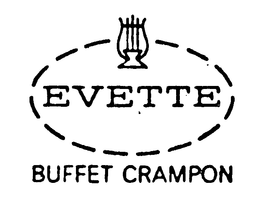 EVETTE BUFFET CRAMPON trademark