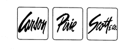 CARSON PIRIE SCOTT & CO trademark