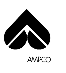 AMPCO trademark