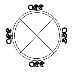 AEE trademark