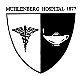 MUHLENBERG HOSPITAL 1877 trademark
