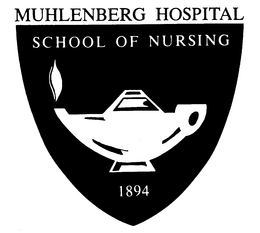 SCHOOL OF NURSING 1894 MUHLENBERG HOSPITAL trademark