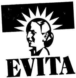 EVITA trademark