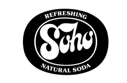 SOHO REFRESHING NATURAL SODA trademark