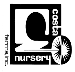 COSTA NURSERY FARMS, INC. trademark