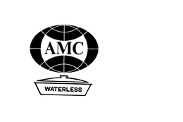 AMC WATERLESS trademark