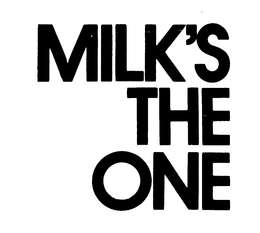 MILK'S THE ONE trademark