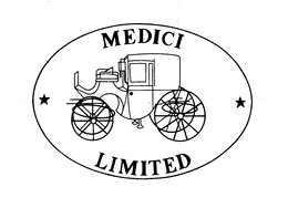 MEDICI LIMITED trademark