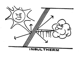 INSULTHERM trademark