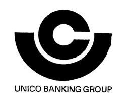 UNICO BANKING GROUP trademark