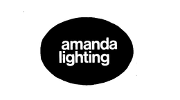 AMANDA LIGHTING trademark