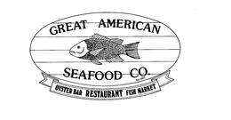 GREAT AMERICAN SEAFOOD CO. RESTAURANT OYSTER BAR FISH MARKET EST. 1977 trademark