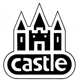 CASTLE trademark