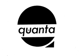 QUANTA trademark
