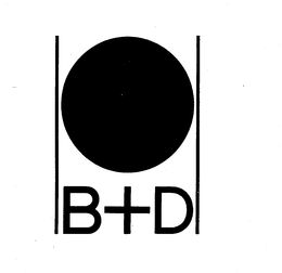 B & D trademark