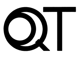 QT trademark