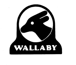 WALLABY trademark