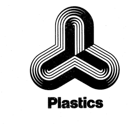 PLASTICS trademark