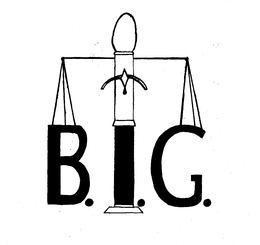 B.I.G. trademark