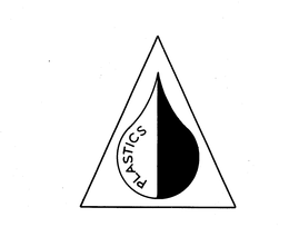 PLASTICS trademark