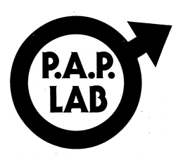 P.A.P. LAB trademark
